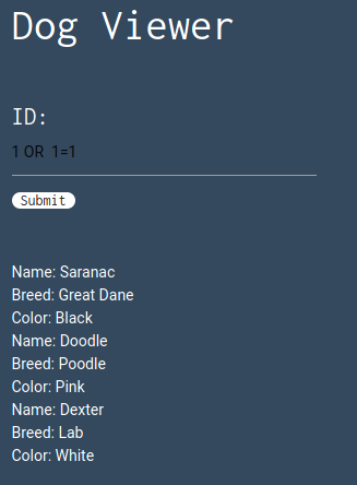 ID field is vulnerable to SQLi