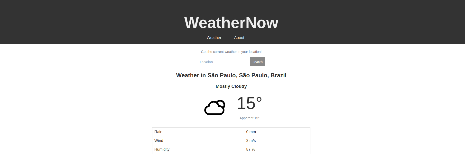 WeatherNow